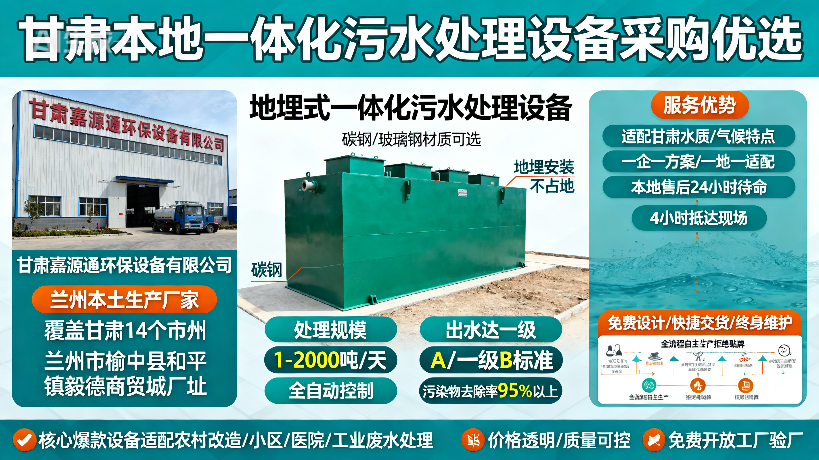 甘肃采购留坝一体化留坝污水处理设备_优先选本地生产厂家_直...式解决甘肃污水处理需求_选本地实体厂家_靠谱有保障.jpeg